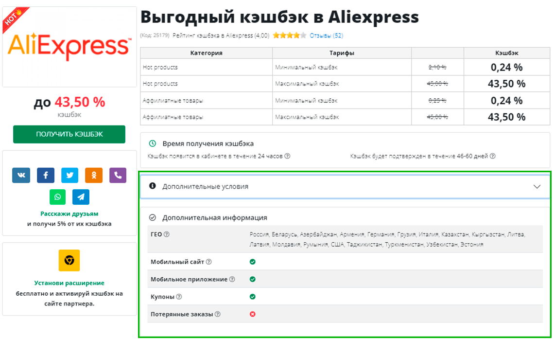 Как работает кэшбэк простыми словами?